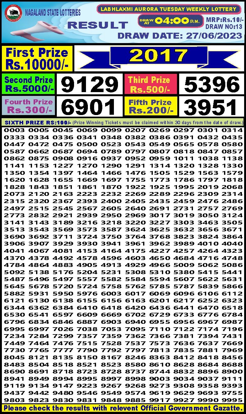 Lottery Result Today June 27, 2023