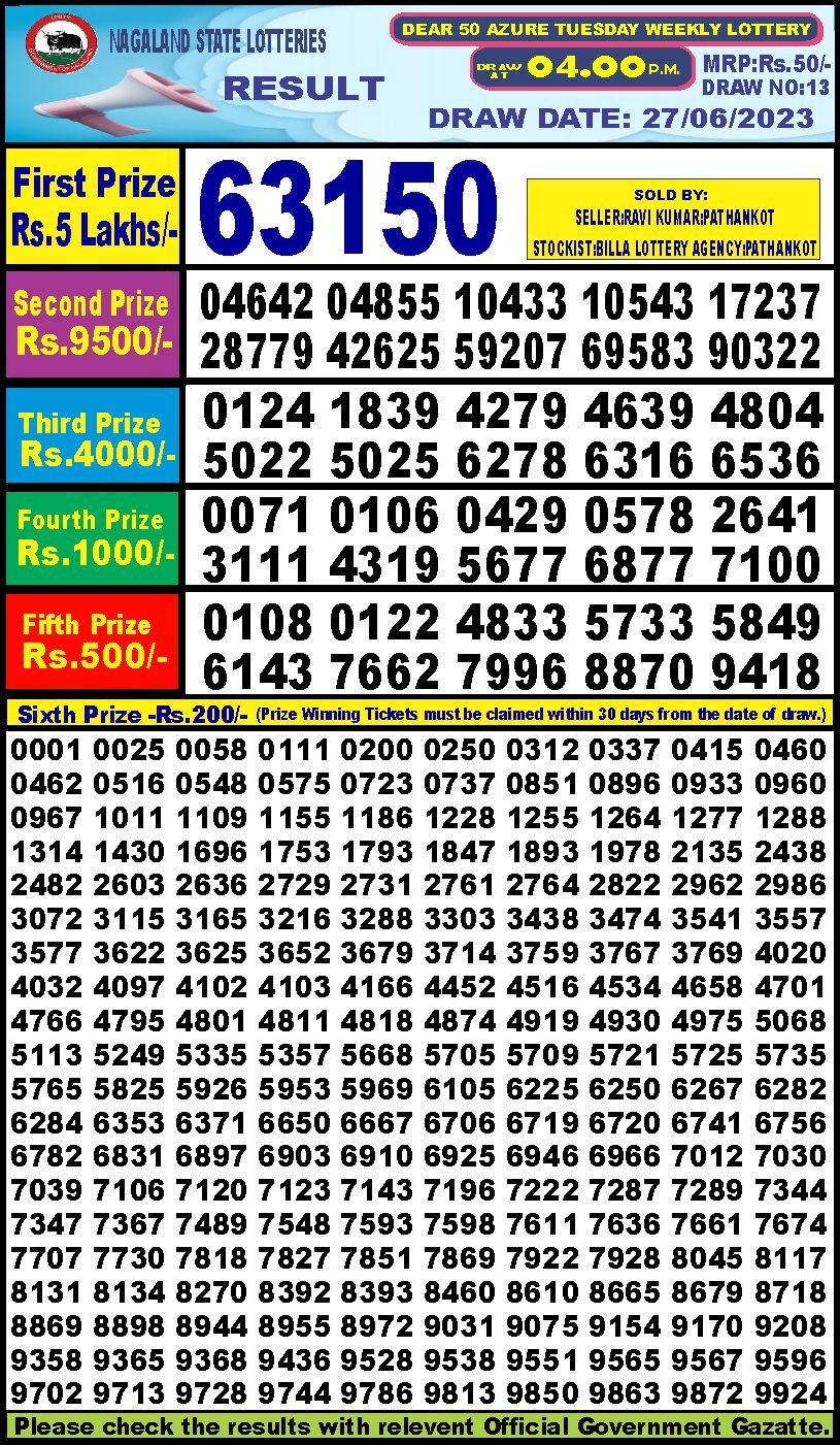 Lottery Result Today June 27, 2023