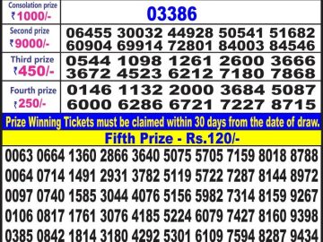 Lottery Result Today June 27, 2023