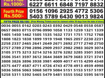 Lottery Result Today June 27, 2023