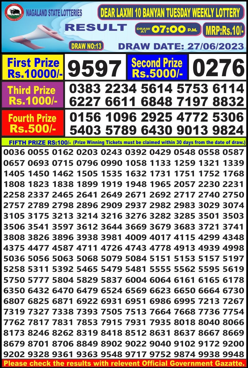 Lottery Result Today June 27, 2023