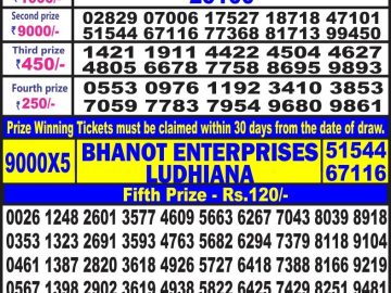 Lottery Result Today June 27, 2023