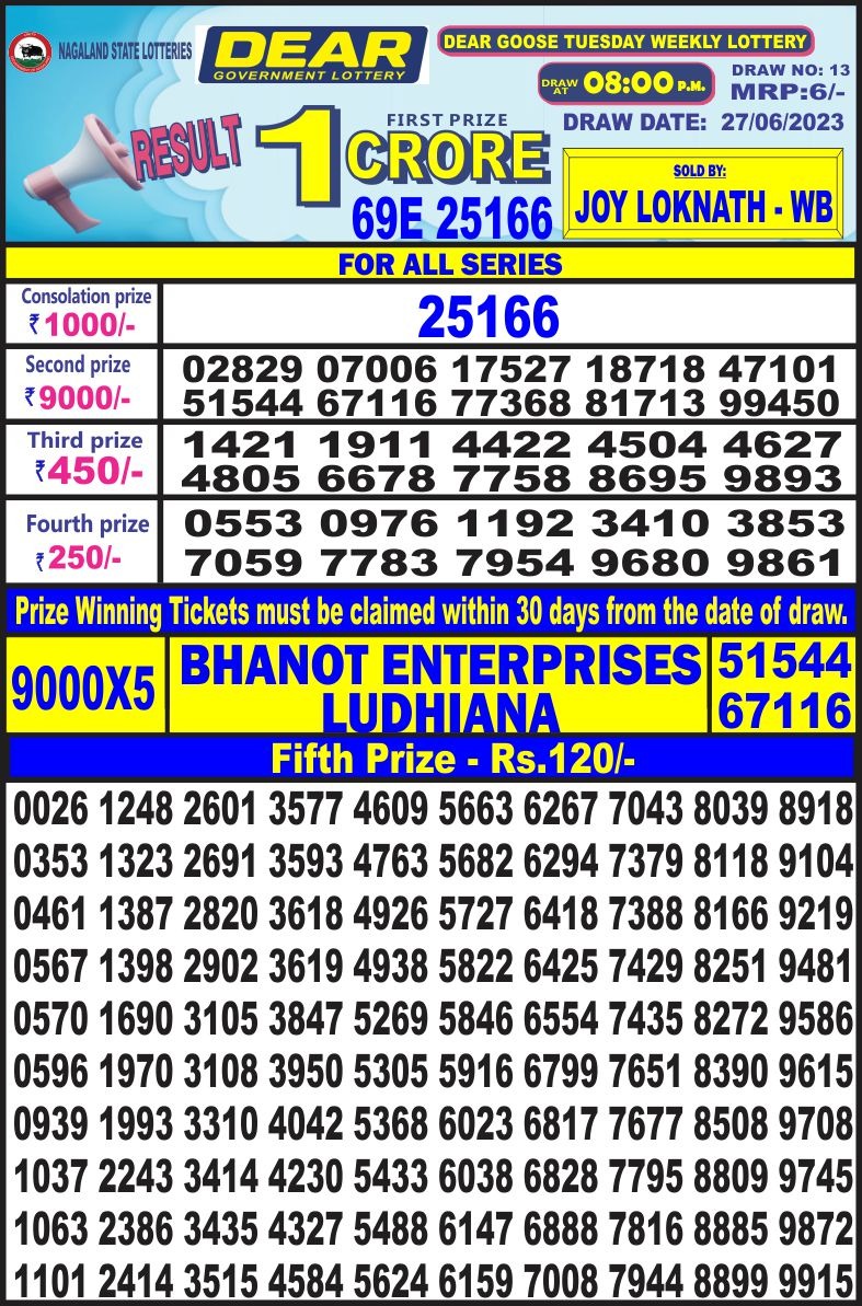 Lottery Result Today June 27, 2023