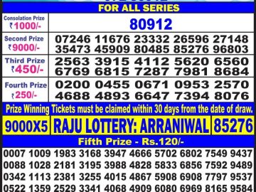 Lottery Result Today June 28, 2023