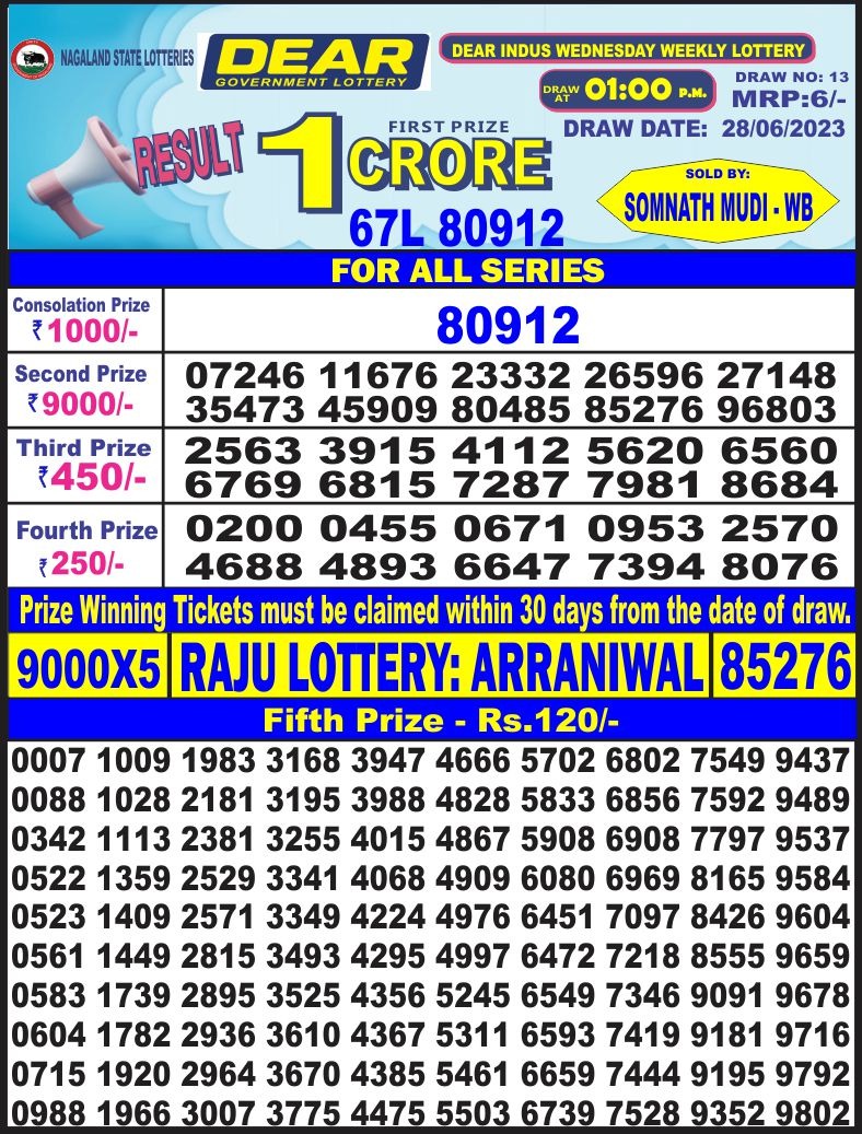 Lottery Result Today June 28, 2023