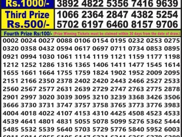 Lottery Result Today June 28, 2023