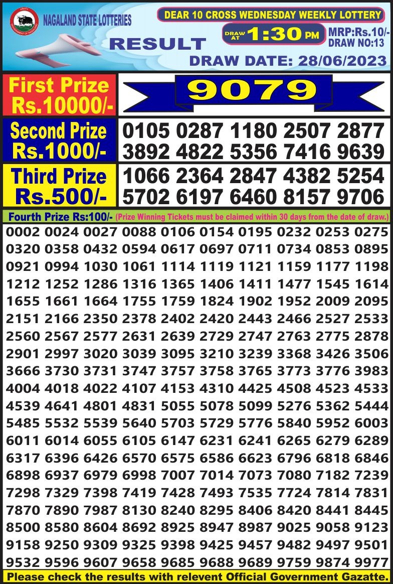 Lottery Result Today June 28, 2023