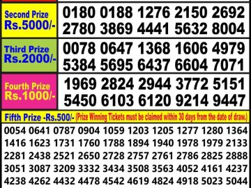 Lottery Result Today June 28, 2023