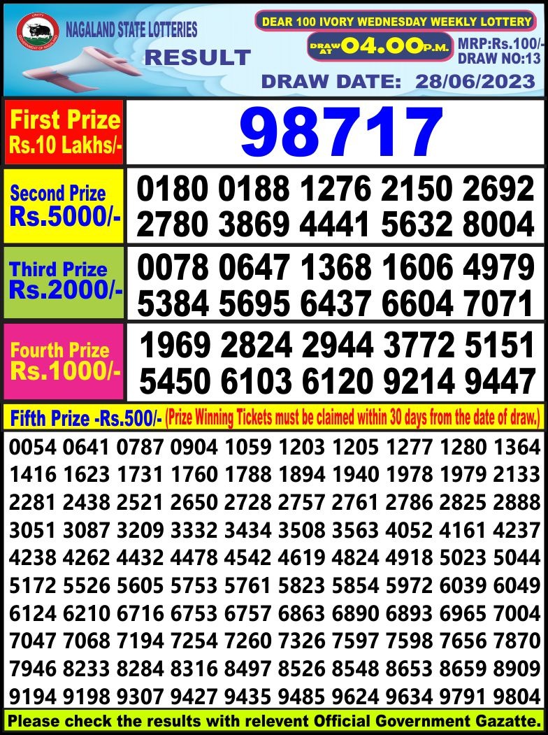 Lottery Result Today June 28, 2023