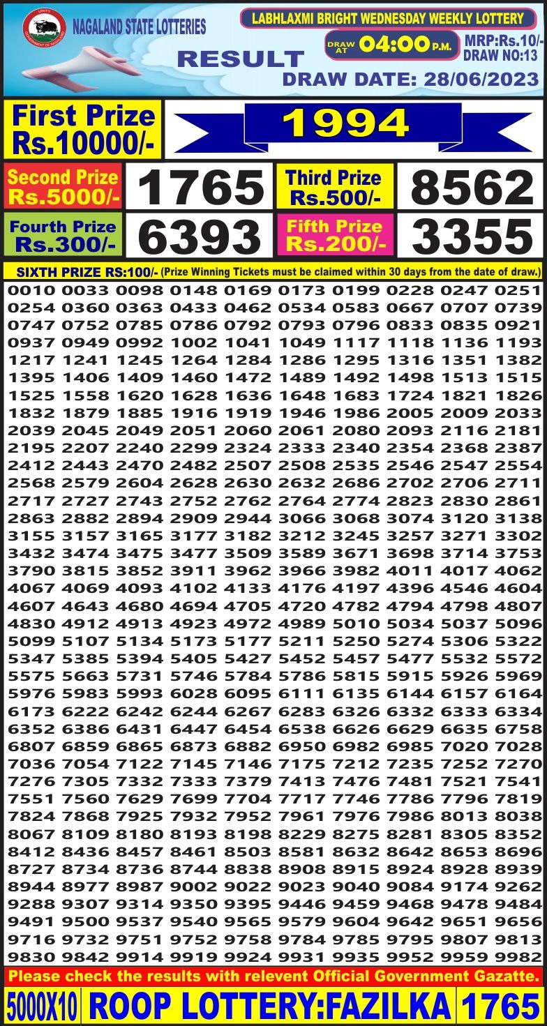 Lottery Result Today June 28, 2023