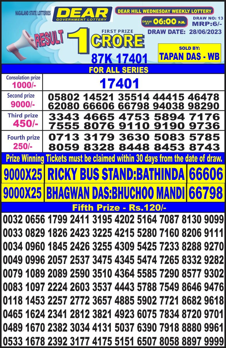 Lottery Result Today June 28, 2023