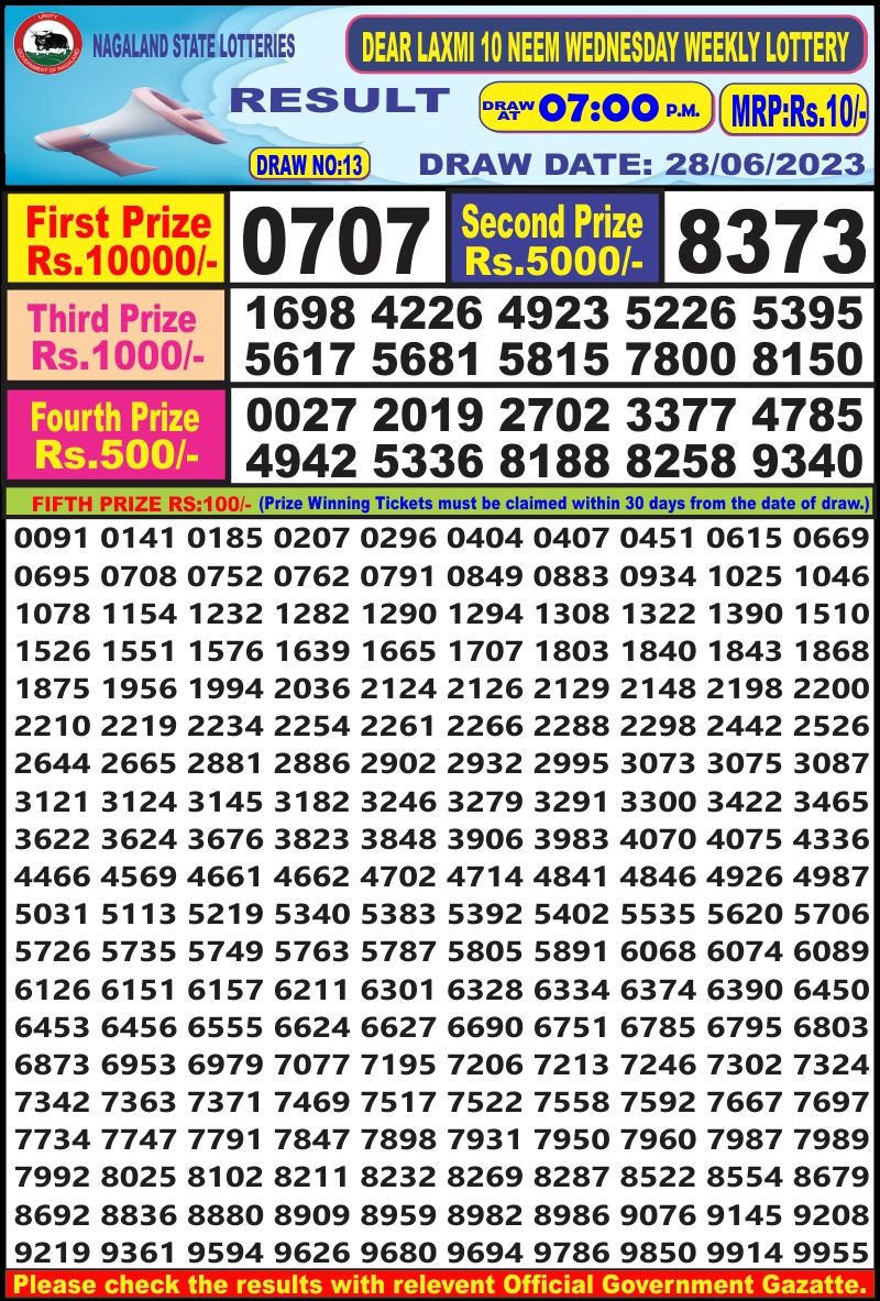 Lottery Result Today June 28, 2023