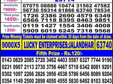 Lottery Result Today June 29, 2023