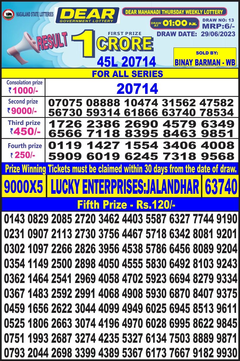 Lottery Result Today June 29, 2023