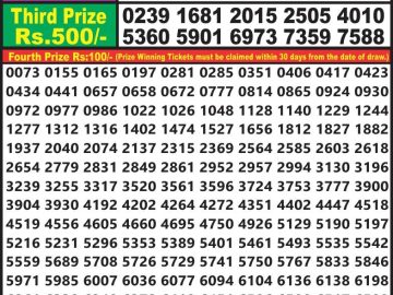 Lottery Result Today June 29, 2023