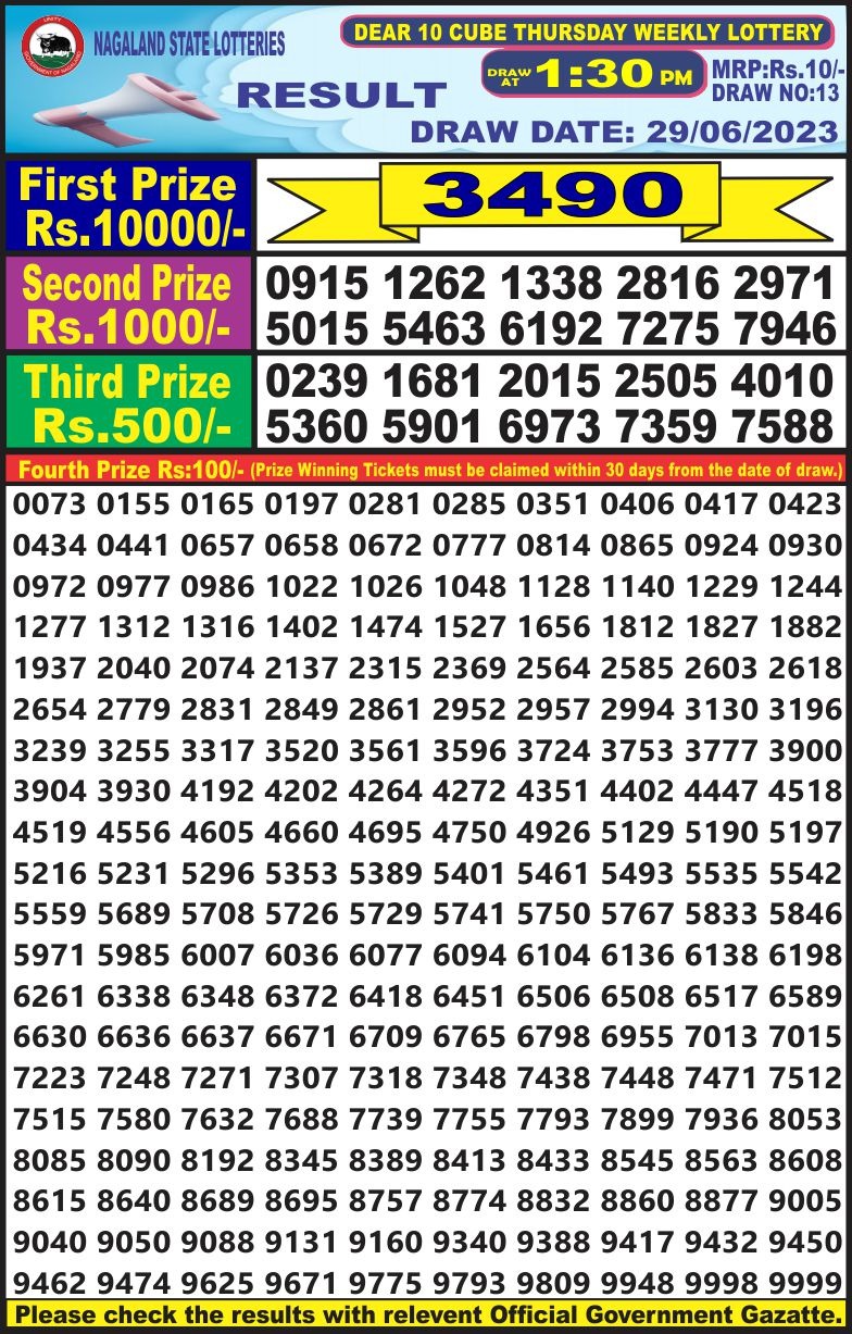 Lottery Result Today June 29, 2023