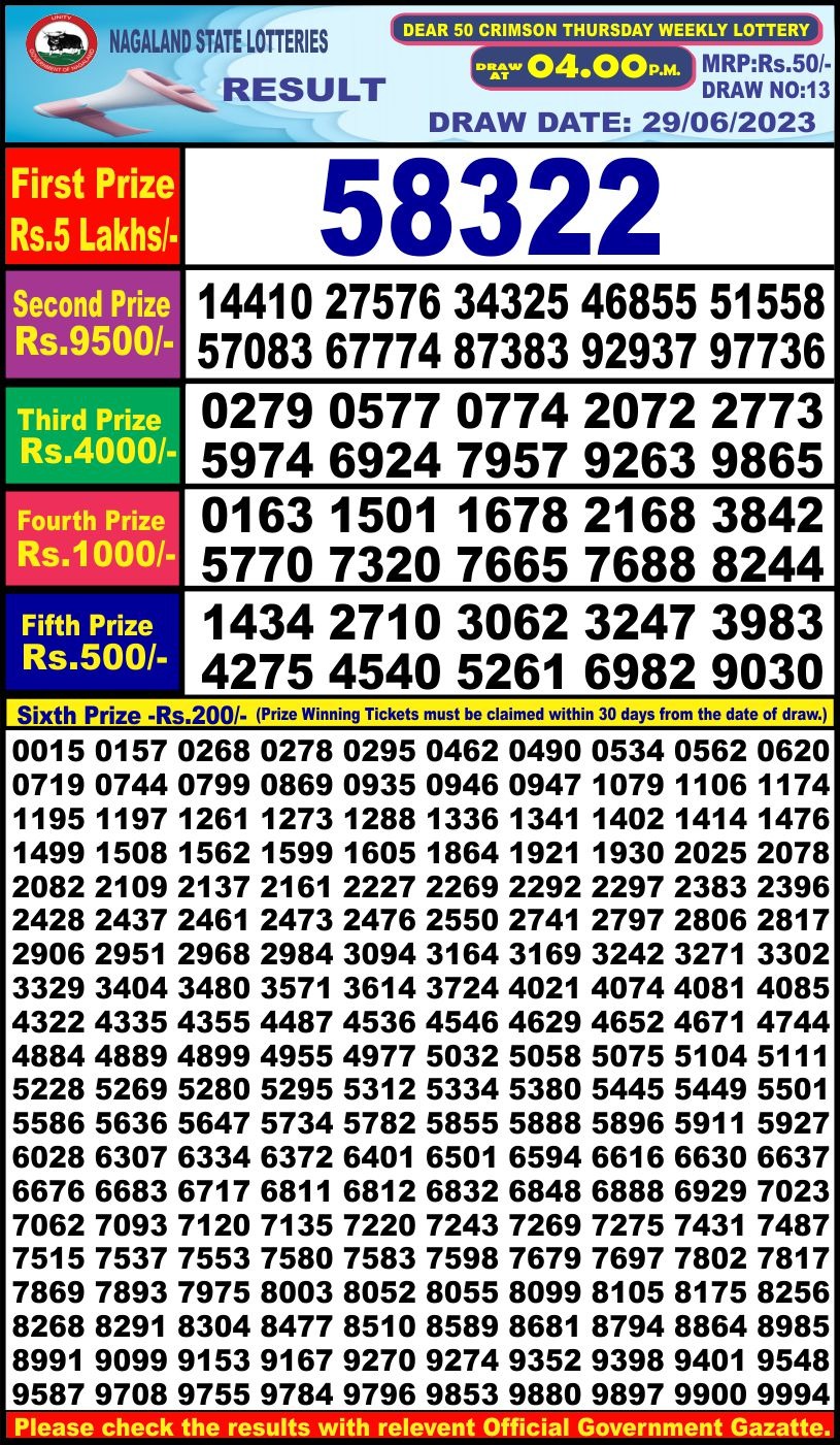 Lottery Result Today June 29, 2023