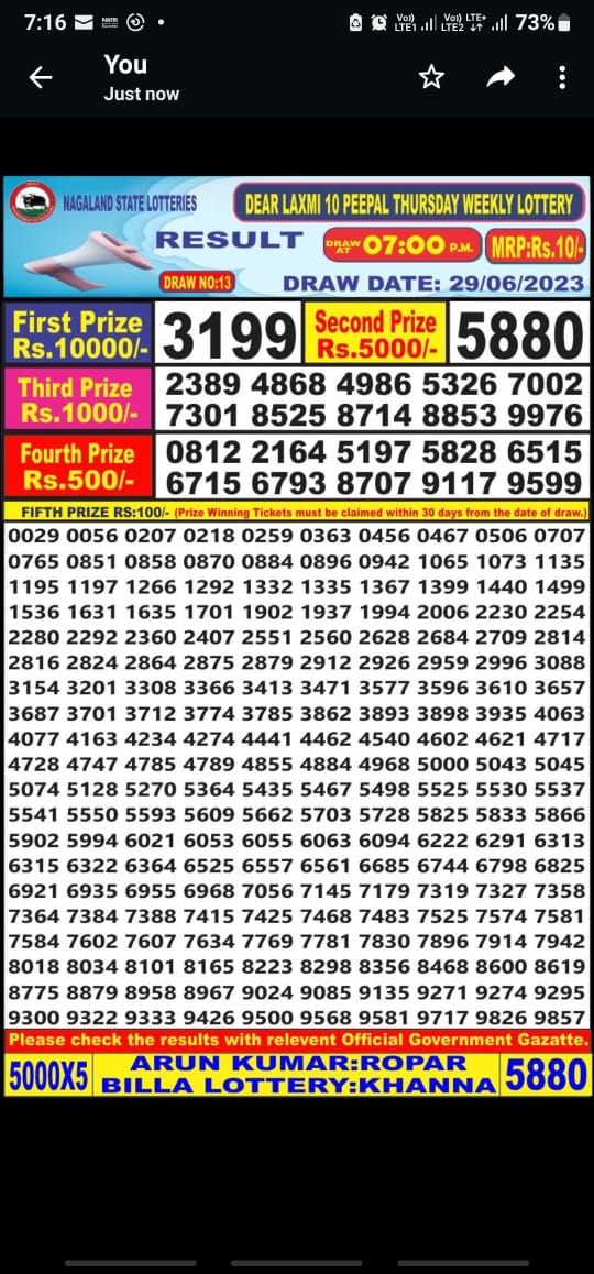 Lottery Result Today June 29, 2023