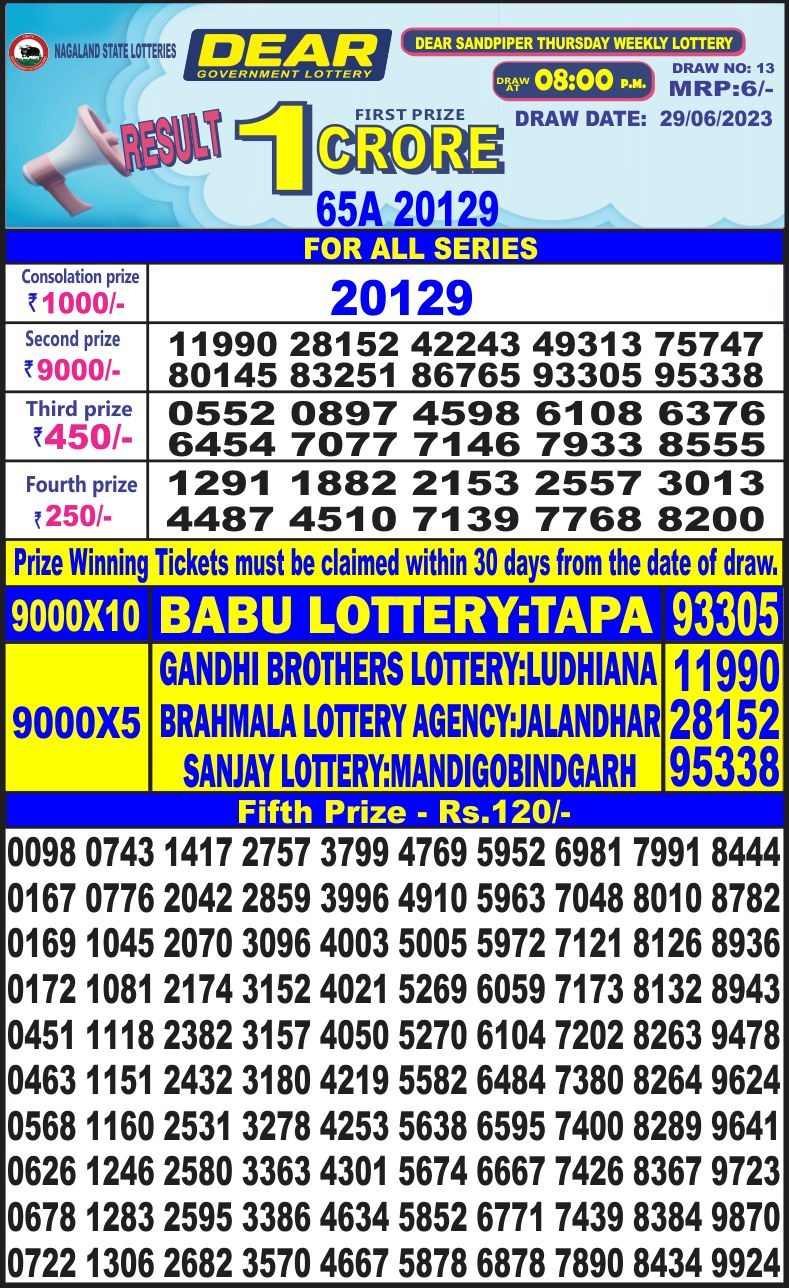 Lottery Result Today June 29, 2023