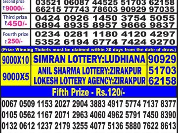 Lottery Result Today June 30, 2023