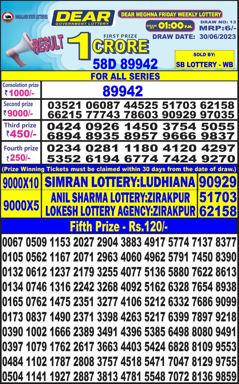 Lottery Result Today June 30, 2023