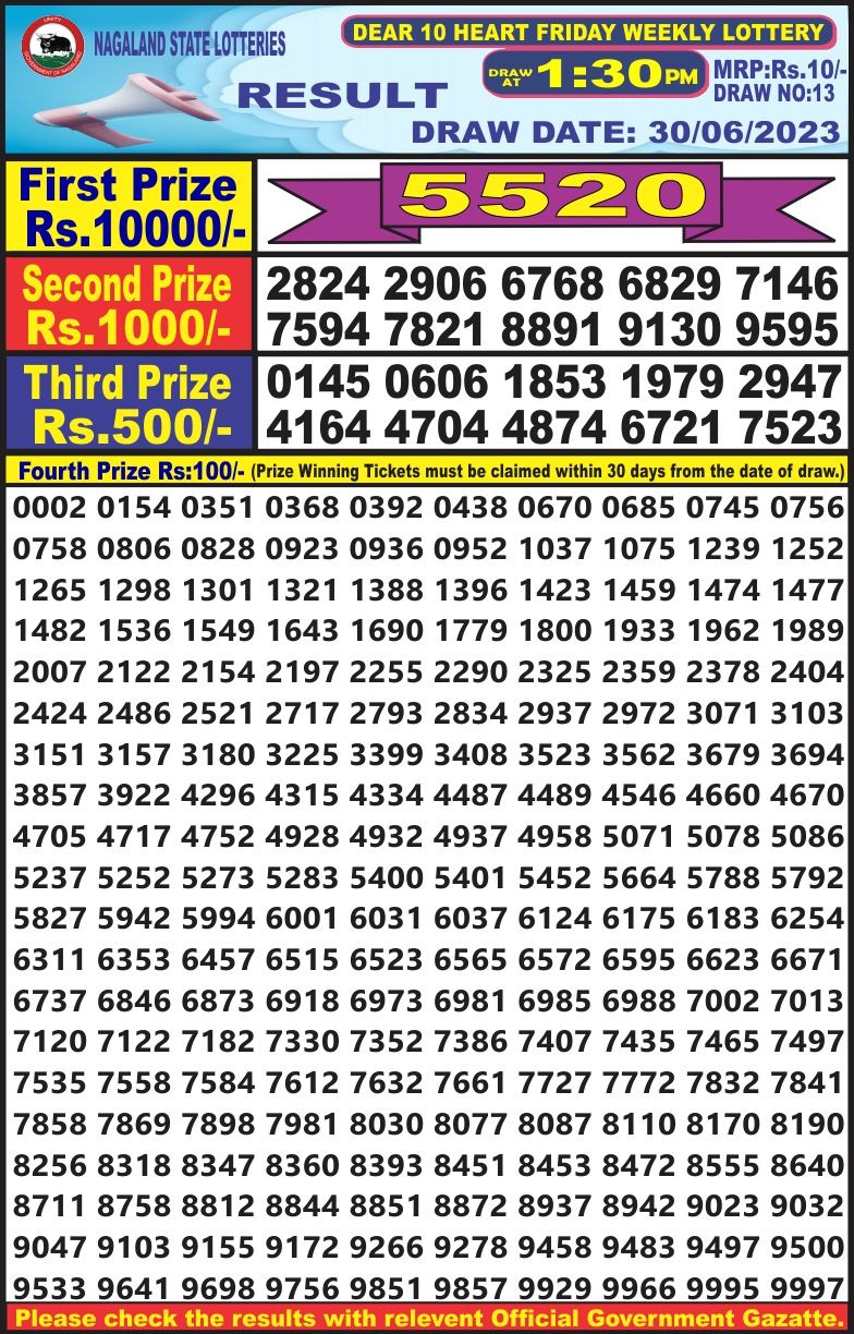 Lottery Result Today June 30, 2023