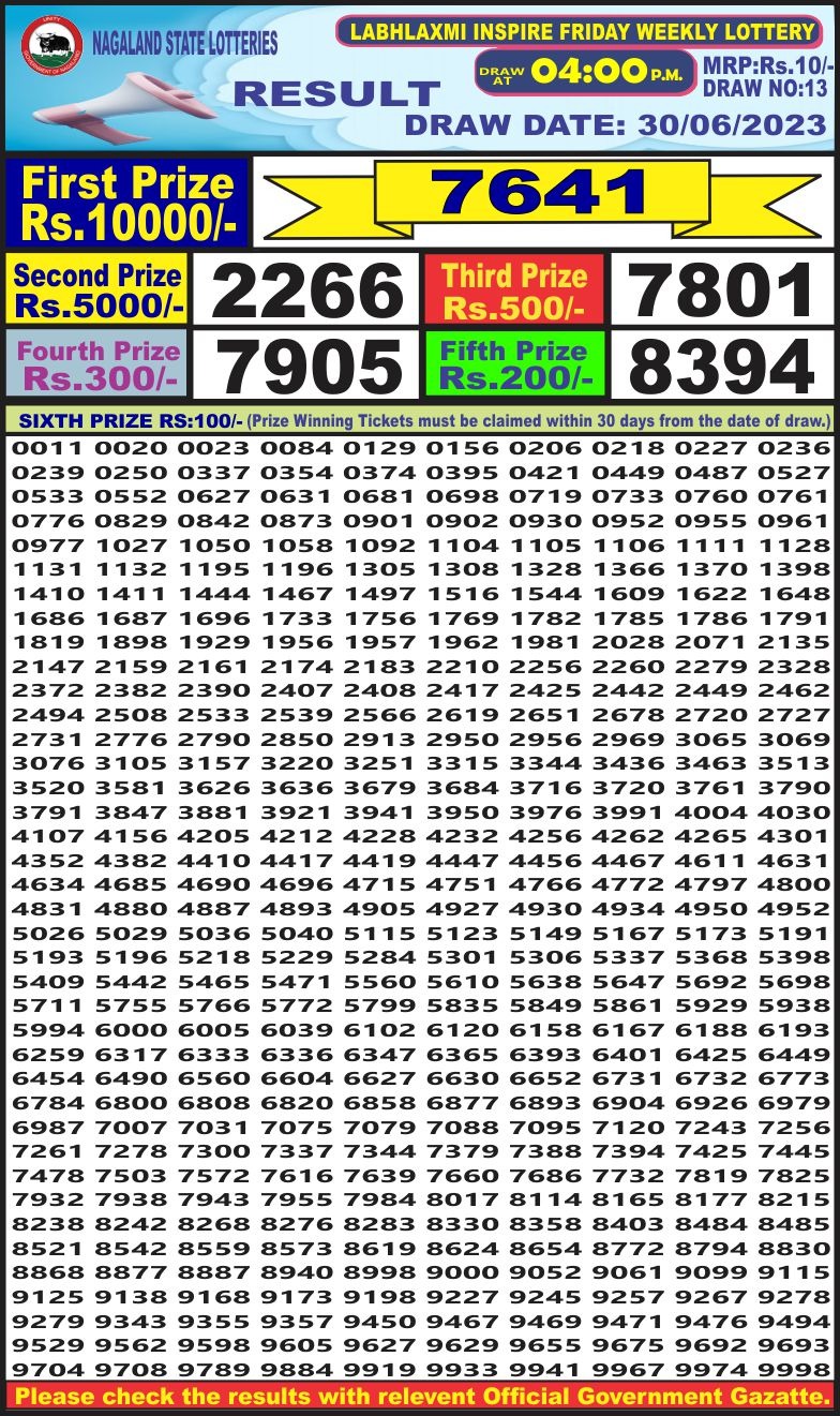 Lottery Result Today June 30, 2023