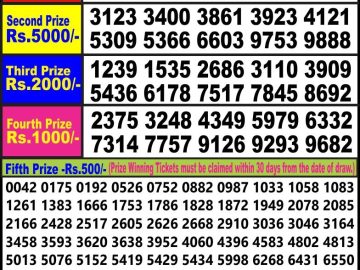 Lottery Result Today June 30, 2023