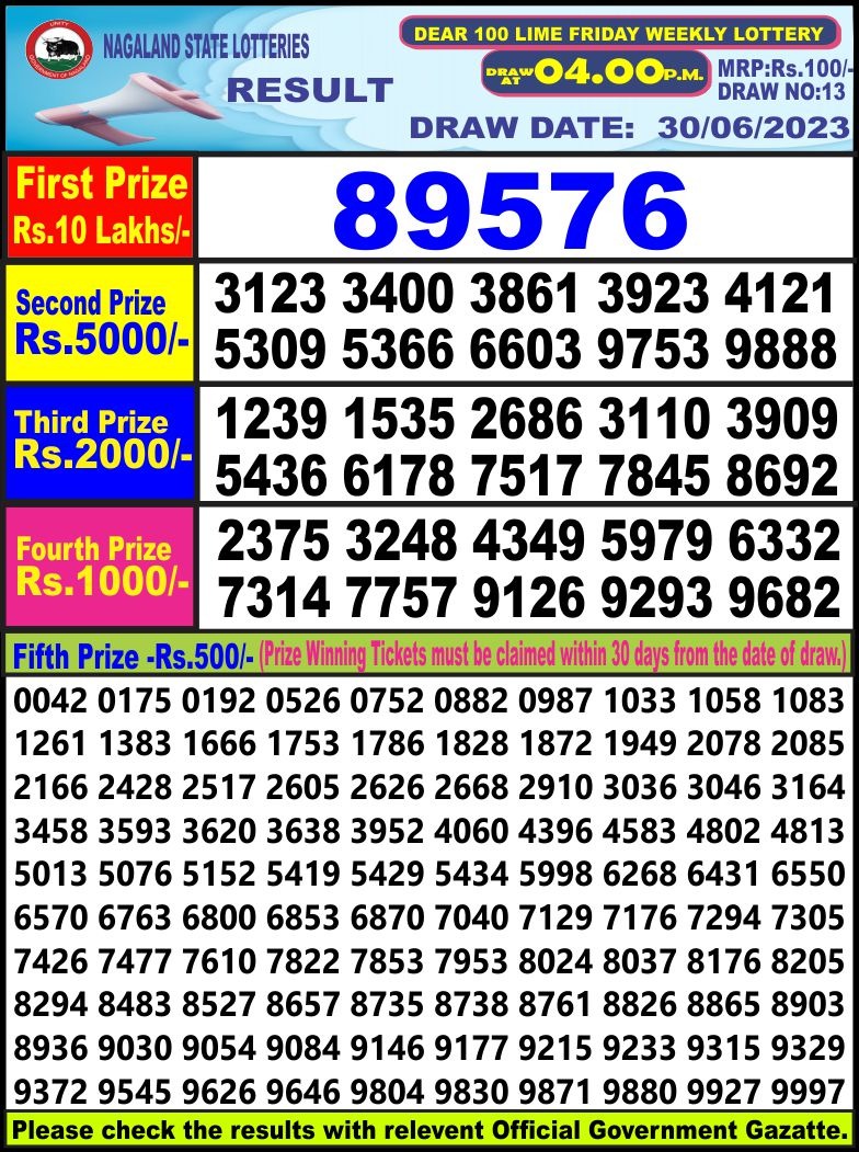 Lottery Result Today June 30, 2023