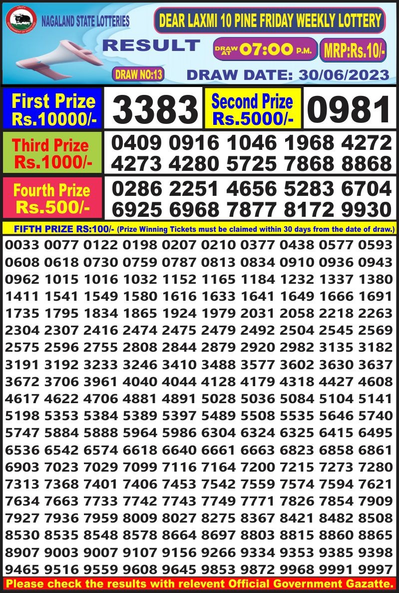 Lottery Result Today June 30, 2023