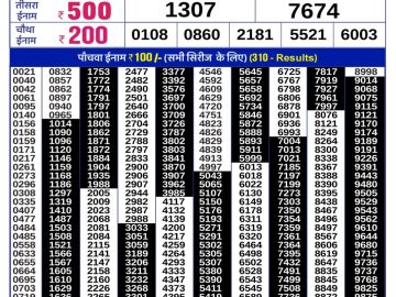 Lottery Result Today June 30, 2023