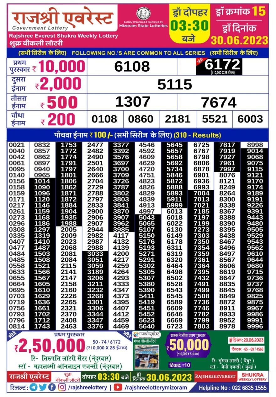 Lottery Result Today June 30, 2023