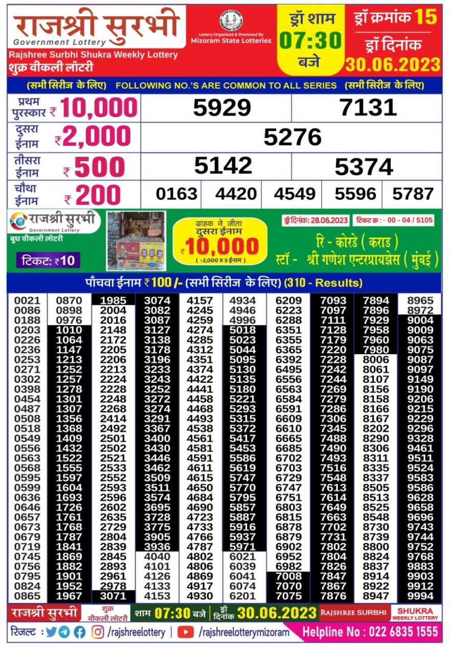 Lottery Result Today June 30, 2023