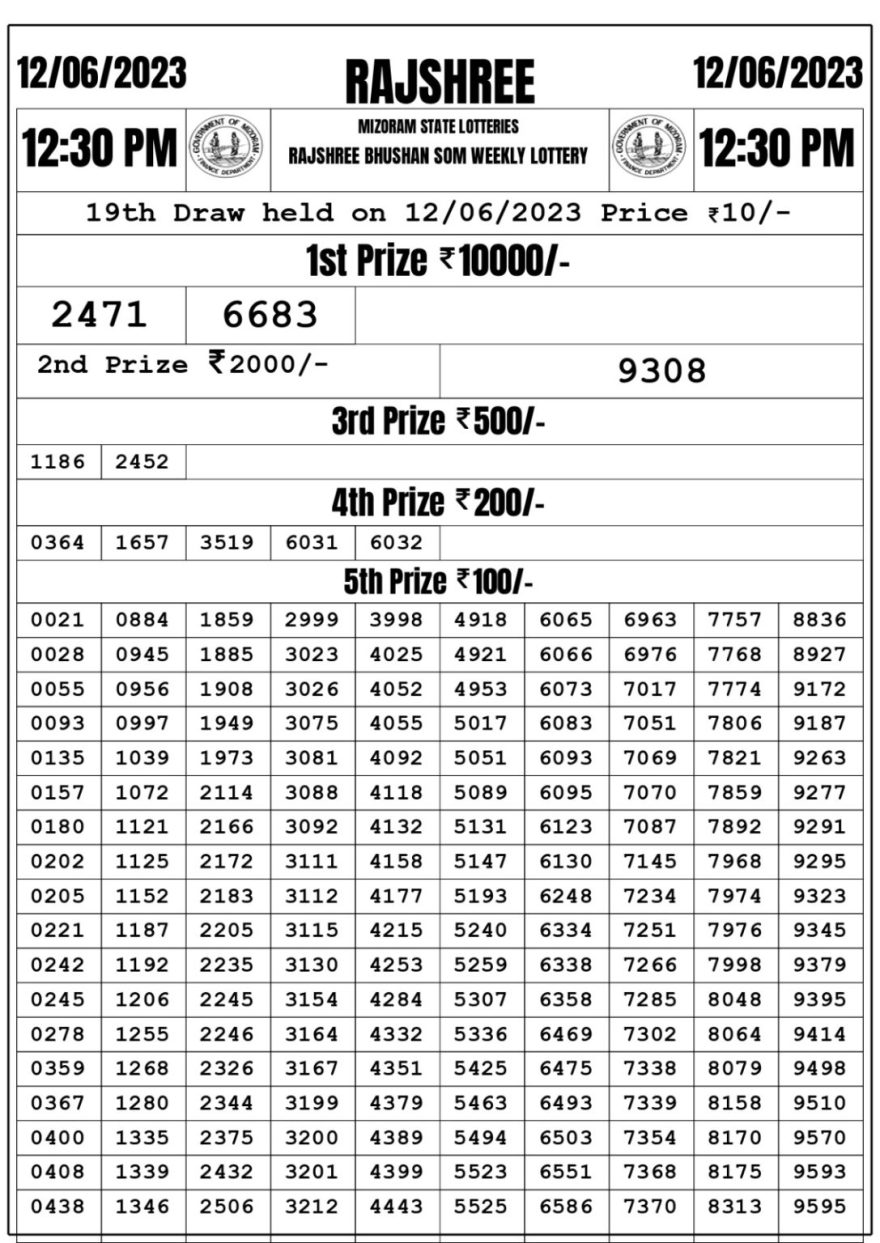 Lottery Result Today June 12, 2023