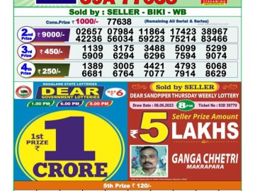 Lottery Result Today June 9, 2023