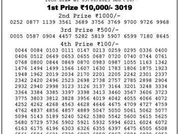 Lottery Result Today June 9, 2023