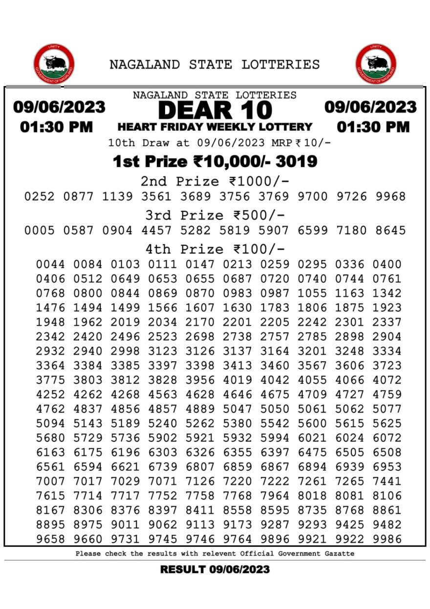 Lottery Result Today June 9, 2023