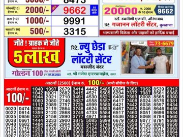 Lottery Result Today June 9, 2023