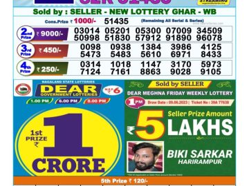 Lottery Result Today June 9, 2023