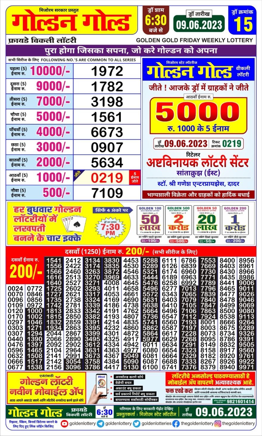 Lottery Result Today June 9, 2023