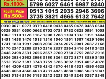 Lottery Result Today June 9, 2023