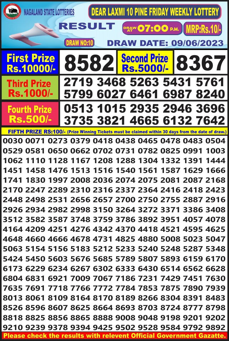 Lottery Result Today June 9, 2023