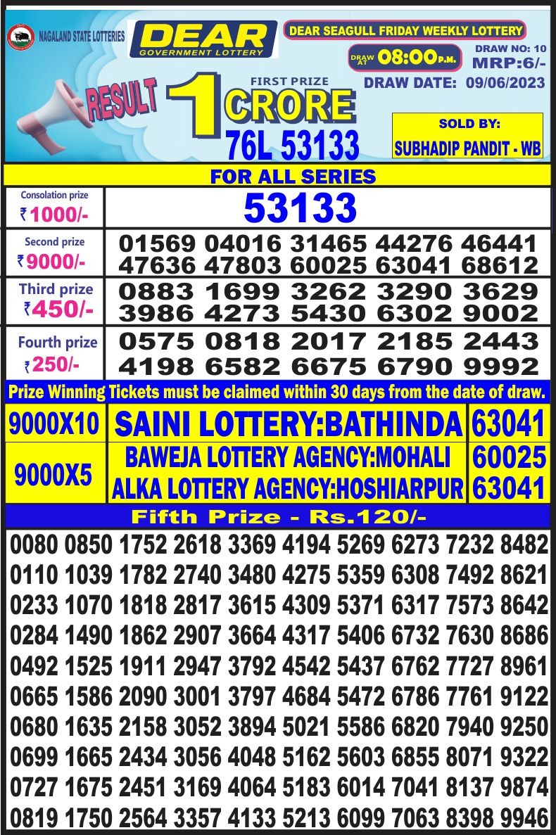 Lottery Result Today June 9, 2023