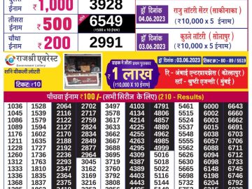 Lottery Result Today June 10, 2023