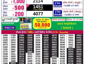 Lottery Result Today June 10, 2023