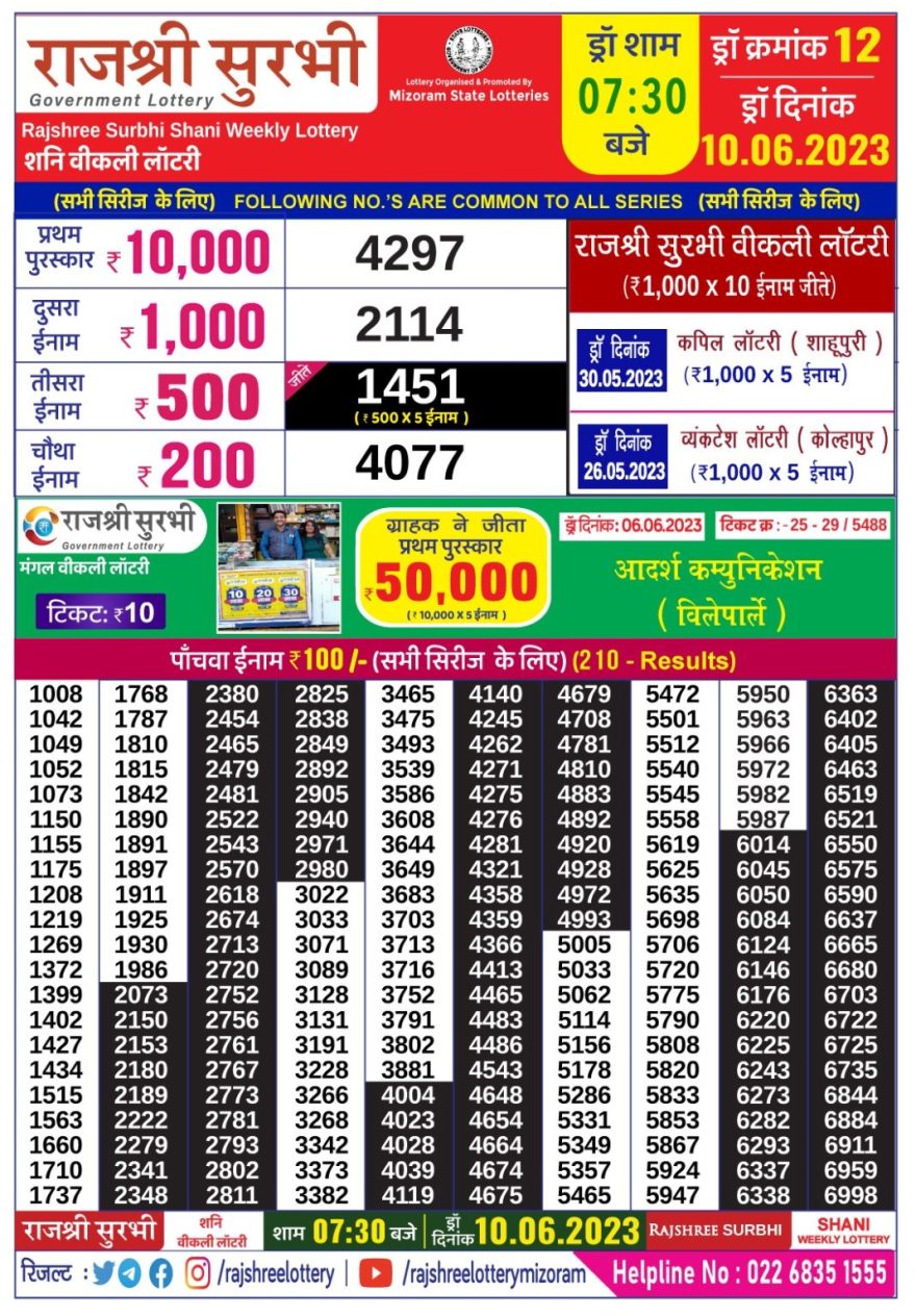 Lottery Result Today June 10, 2023