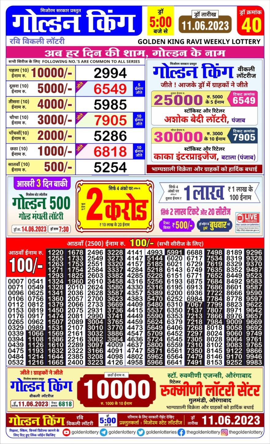 Lottery Result Today June 11, 2023