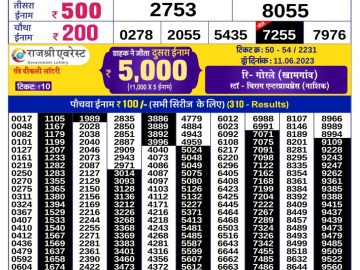 Lottery Result Today June 12, 2023