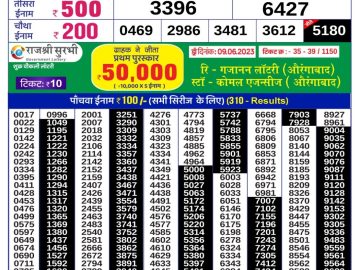 Lottery Result Today June 12, 2023