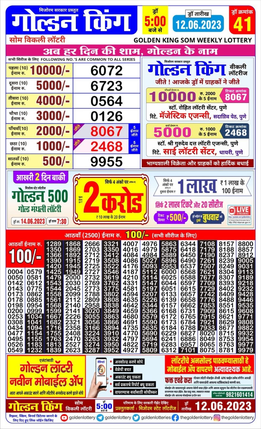 Lottery Result Today June 12, 2023